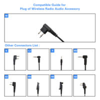 Écouteur tube acoustique transparent noir pour talkie-walkie, vente en gros usine 2026, étanche, écologique, 3,5 mm, pour hôtel et utilisation portable