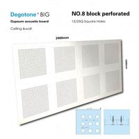 Panneau de gypse absorbant pas cher prix papier face plâtre ignifuge perforé avec trou irrégulier Chine approvisionnement panneau acoustique