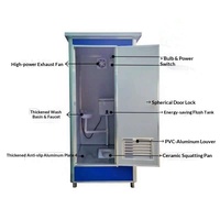Cabine de toilette mobile portable avec panneau sandwich 1100 x 1100 x 2300 mm pour camping, sanitaires, parc, complexe hôtelier et lieux publics