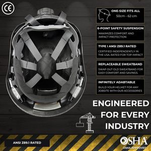 Casque de sécurité ventilé, suspension 6 points, homologué ANSI Z89.1 et OSHA, léger, en fibre de carbone, visière transparente - Product Image 3