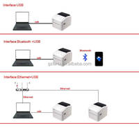Imprimante thermique sans encre de bureau Xprinter XP-420B/460B (4x6) - Connectivité USB - Imprimante d'expédition d'adresses blanche/noire