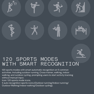 Phiên bản toàn cầu không có gì cmf thông minh đồng hồ Pro 2 Smartwatch 1.3 ''amoled 100 + watchfaces Hỗ trợ BT cuộc gọi ai giảm tiếng ồn GPS - Product Image 6