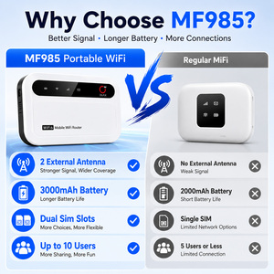 <span class=keywords><strong>Router</strong></span> Móvil de Doble Banda OLAX MF985 WiFi6, WiFi de Bolsillo Cat4, <span class=keywords><strong>Tarjeta</strong></span> SIM de Alta Velocidad Ilimitada, Batería de 3000 mAh, Firewall, WDS/WPS - Product Image 5
