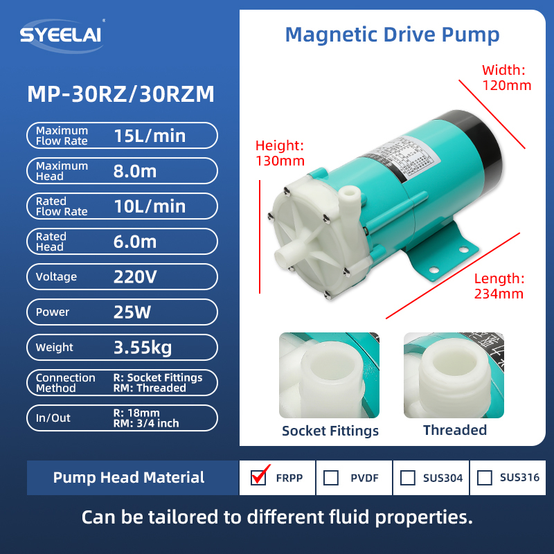 MP-30RZ/30RZM