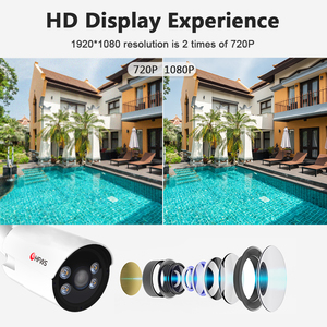 Hệ Thống Camera Giám Sát Cctv An Ninh 4CH H.265 <span class=keywords><strong>Dvr</strong></span> Tầm Nhìn Ban Đêm Ánh Sáng Ấm Áp Camera Analog 2MP AHD Bán Chạy - Product Image 4