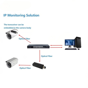 Convertisseur de média Yunvo Mini PoE Gigabit SFP 1000M Ethernet vers réseau fibre optique SFP, entrée 5V <span class=keywords><strong>DC</strong></span> Type-C - Product Image 4