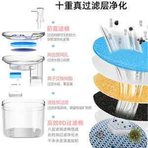 Fuente de agua transparente con filtro automático para gatos, 700g, desmontable, con alimentación por carga, para perros y gatos, comedero para mascotas - Product Image 3