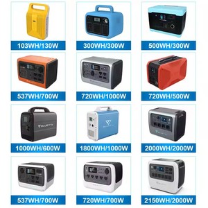 Estación Multifunción de 120-240V AC <span class=keywords><strong>716Wh</strong></span> con Panel Solar para Autocaravanas, Camping al Aire Libre, Uso en Interiores de Emergencia, Cargador AC, UPS, Onda Sinusoidal Pura - Product Image 6