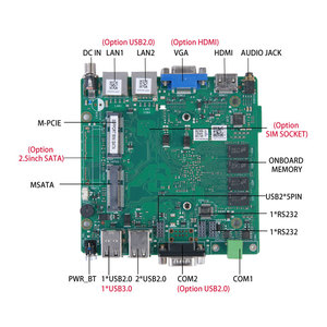 Core J1900 <b>CPU</b> Double 1COM RS232/RS485 External SIM Card Slot New Industrial Nano ITX <b>Motherboard</b> for Business Dual Memory Chann - Product Image 4