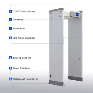 ประตูตรวจจับโลหะแบบเดินผ่าน ราคาโรงงาน ขาย - Product Image 4