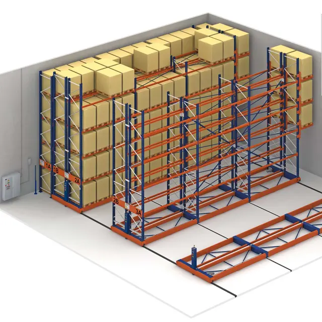 Sistema elétrico de armazenamento automático de rack de material