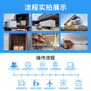 Ligne de fret aérien de patates douces d'Indonésie, transbordement transfrontalier de fret logistique international depuis Shenzhen - Product Image 4