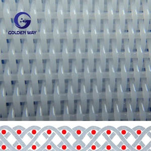 Pas cher prix 31204 27358 Polyester fil rond fabrication de papier formant des tissus ceinture en maille pour moulin à papier ceinture en maille pour animaux de compagnie - Product Image 5