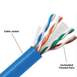 Vàng cắm <span class=keywords><strong>RJ45</strong></span> Mạng cáp kết nối T568A/T568B Đồng địa chỉ liên lạc cáp Ethernet <span class=keywords><strong>pinout</strong></span> tương thích CAT5e <span class=keywords><strong>CAT6</strong></span> CAT7 cho điện - Product Image 6