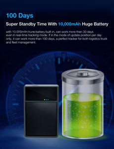 Traqueur GPS anti-vol GL700 pour véhicule avec carte SIM, localisation, historique d'enquête, lecture, alarme géolocalisée intelligente en Chine - Product Image 2