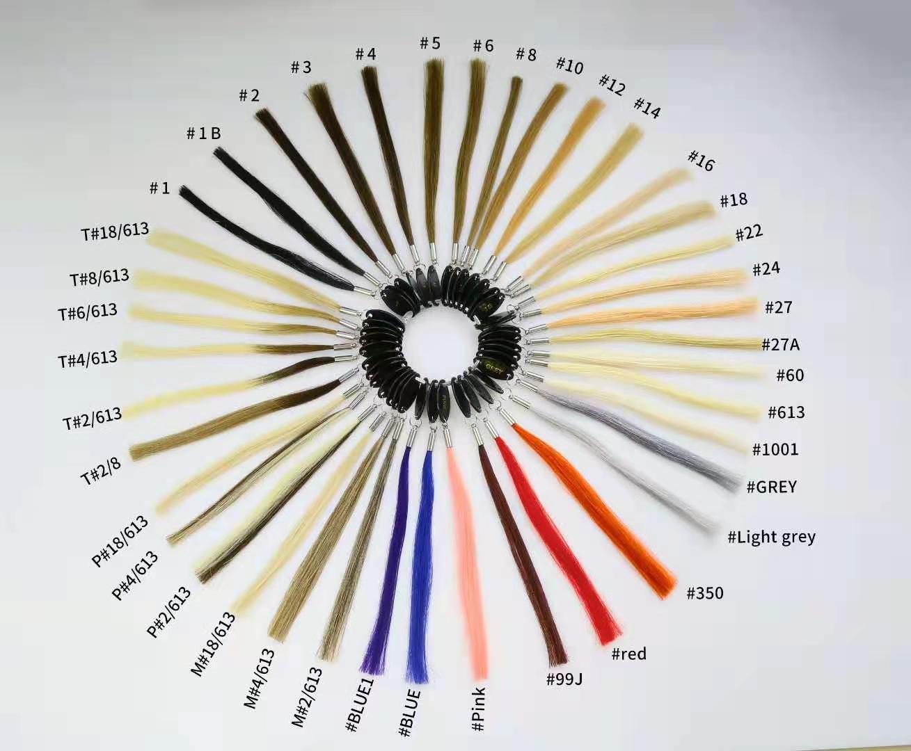 Diagramme de couleur