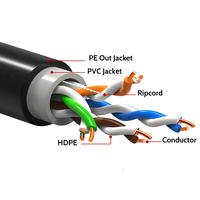 Cable de Red para Exteriores Gigabit Cat5e de Alta Velocidad, Cables de Comunicación Impermeables Anti-UV, Cable Ethernet LAN