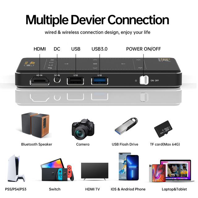 Portable 4K DLP Projector Pico Projector Android 16GB 8G RAM Built-in Battery Multiple Device Connection for Home Education