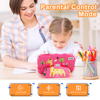 Tablet Anak New C Idea 7 Inci Android 16 RAM 8GB Penyimpanan 256GB Wi-Fi Tahan Banting Layar Kapasitif Desain Hewan Pink
