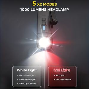 New portable ear-hook LED headlamp, USB rechargeable, waterproof, <b>sensor</b> headlamp, suitable for work, fishing, and camping. - Product Image 3