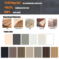 Offre Spéciale : Ensemble de Meubles de Chambre Modernes en Bois Blanc – Lit King/Queen Size, Coiffeuse LED et Armoire pour Appartement ou Chambre Principale