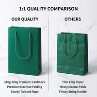 Sac en papier carré personnalisé pour bijoux, avec taille et finition sur mesure, pour emballage de coffrets cadeaux et présentation de bijoux en magasin.