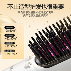 Cool Air Straightening Comb With Negative Ion Hair Care Fast Heating Intelligent Power Off White Gold Color - Product Image 4