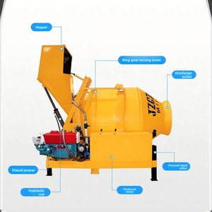 Mezcladora de Concreto Portátil con Neumáticos, Capacidad de Alimentación de 0.6m³ / Capacidad de Salida de 0.35m³, Fácil de Transportar por los Sitios de Construcción - Product Image 3