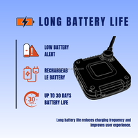 Montre d'alerte médicale GPS SOS, appel bidirectionnel à une touche, détection de chute, rappel de médicaments, soins aux personnes âgées en maison de retraite, intelligente