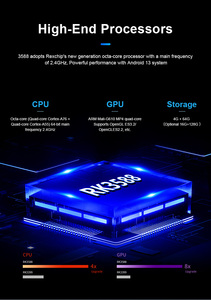 CPU Rockchip RK3588A 3568A Android placa base para PC Industrial con 2GB/4GB RAM 8G/16G SSD DC 12-36V 6 * USB 2 K, 2 K - Product Image 5