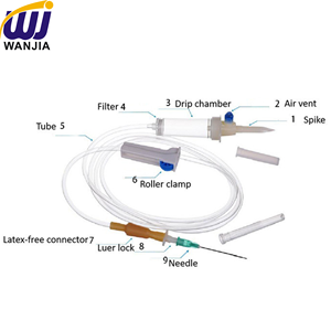 वांजीया डिस्पोजेबल अत्याधुनिक अंतःशिरा iv समाधान प्रशासन प्रणाली किट उत्पादन लाइन - Product Image 4