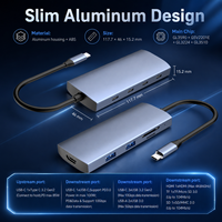 Station d'accueil USB-C 9-en-1 avec 4K+60Hz pour PD 100W et 10 Gbps, 3 ports USB-C 10 Gbps + 2 ports USB-A 5 Gbps, lecteur de cartes SD/TF – En stock