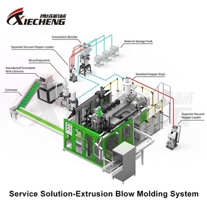 Công Suất Cao Nhựa Đùn Auto Loader Chân Không Viên Nhựa Loader - Product Image 4