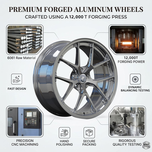 Rines de Aleación de Aluminio 6061-T6 Forjados, Diseño Cóncavo Personalizado, Recubrimiento de Carbono, 5X114.3 5X120 17 18 19, para Autos <span class=keywords><strong>BMW</strong></span> X 6 7 8 - Product Image 5