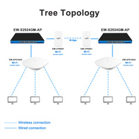 Switch POE Gigabit OEM/ODM de 400W IEEE 802.3 AF/AT, No Administrado, Múltiples VLAN, Switch Administrado en la Nube para Cámaras IP CCTV