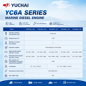 Motor diésel marino SCDC Yuchai serie YC6A de <span class=keywords><strong>4</strong></span> tiempos y 6 cilindros YC6A200L-C22 para barco de carga y grupo electrógeno - Product Image 3