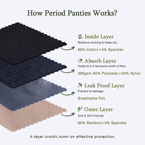 Culottes Menstruelles pour Flux Abondant en Coton Oeko-Tex - Product Image 5