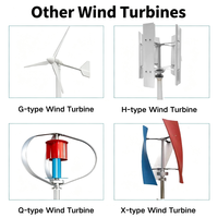 Offre groupée : Générateur éolien de type H 5 kW + contrôleur intelligent, turbine à axe vertical à faible bruit pour ferme