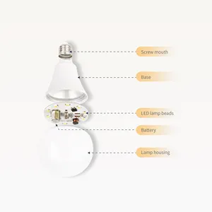 LED電球ランプ7W 9W 12W 15W 18W高輝度ホーム