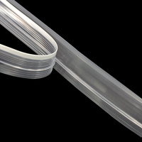 Bande de scellage PE auto-adhésive à fermeture éclair, à déchirement facile unilatéral, avec boucle extrudée transparente concave-convexe