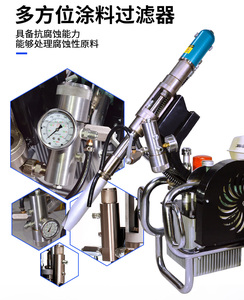 Pulvérisateur de peinture électrique professionnel sans air 5000W pour marquage routier industriel, travaux de construction intensifs et délimitation de parkings - Product Image 5