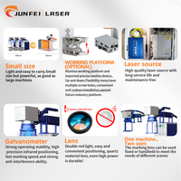 Machine de gravure laser portable compacte JUNFEI 20W 30W 50W pour marquage de cartes métalliques, bouteilles, verres et tasses, pour usage domestique