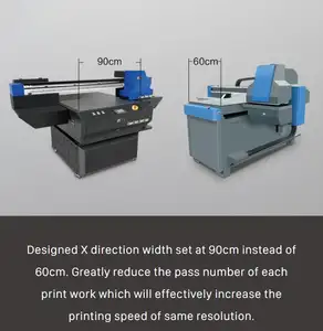 SinoColor Professional Varnish Fluorescent Primer Printing 2/3/4 I1600 / I3200 Head 9060 6090 UV Flatbed Printer