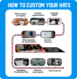 Gorra de Golf Elite Personalizada de 5 Paneles con Patrón de Camuflaje, Impermeable y Transpirable para Actividades Deportivas al Aire Libre - Product Image 6