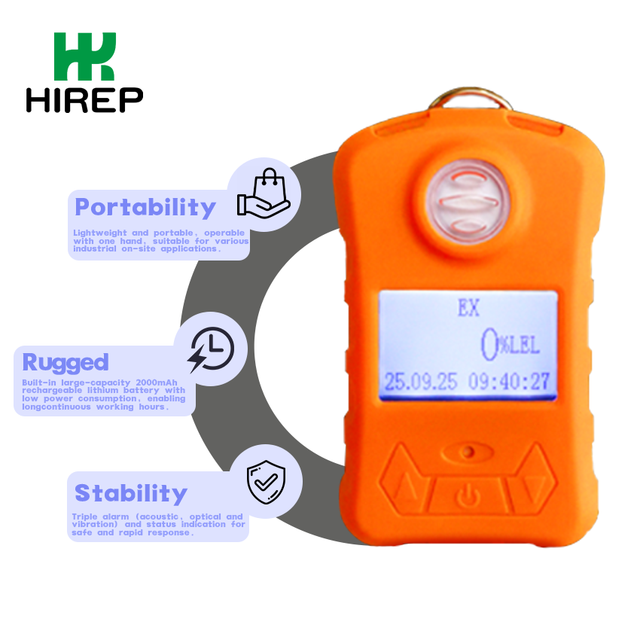 HIREP Portable Customizable C8h8 Gas Analyzer Custom Styrene Detector Multifunctional Portable Gas Analyzer for Mines
