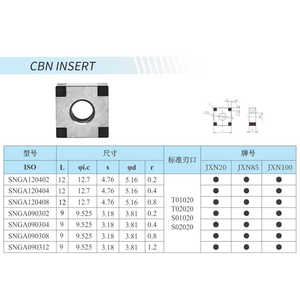 Jeekvisen SNGA0903 CNC Turning <b>Parts</b> Polished Solid PCD Inserts for Aluminum Lathe Machine PCD Tip Cutting <b>Tool</b> - Product Image 2