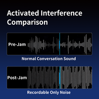 Jammer d'enregistrement portable avec source sonore de 3 mètres, interférence acoustique de 70 dB, avec batterie externe