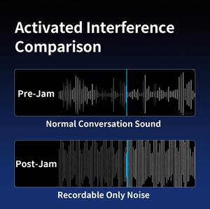 Jammer <span class=keywords><strong>d</strong></span>'enregistrement portable avec source sonore de 3 mètres, interférence acoustique de 70 dB, avec batterie externe - Product Image 3