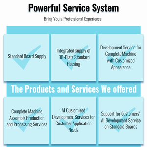 Rockchip pcba Board nhận dạng khuôn mặt imx335 rv1126 mô-đun máy ảnh để kiểm tra công nghiệp - Product Image 2