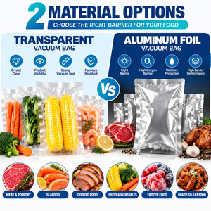 Sacs d'emballage sous vide givrés blancs imprimés en héliogravure personnalisés, pour maïs, viande, légumes, qualité alimentaire, sans BPA, sacs PET thermosoudés sur trois côtés - Product Image 5